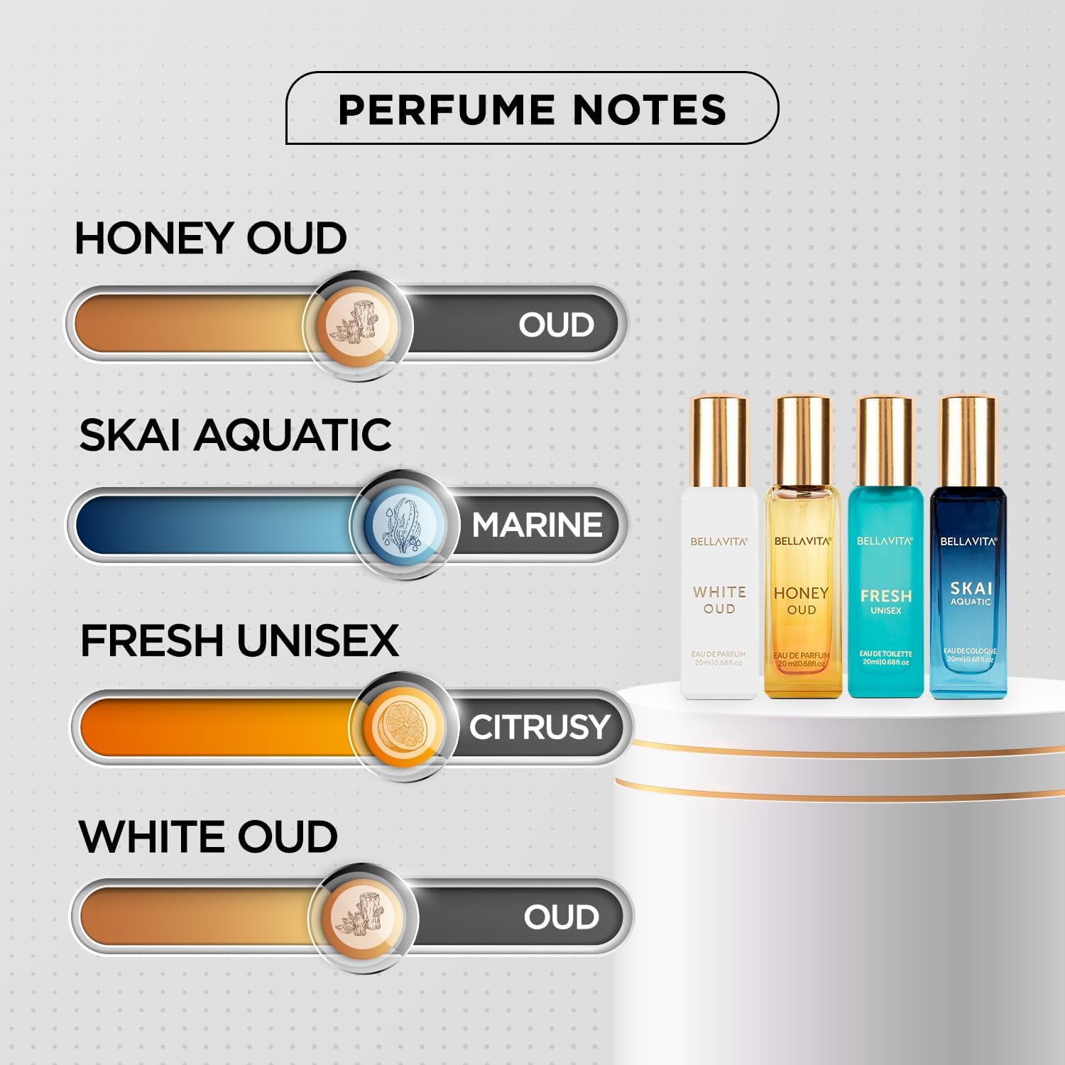 Generieke Bella Vita Luxe Unis - Perfume Luxury Fragrance recensie en prijs