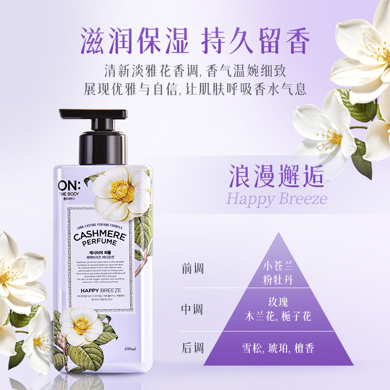 Bodylotion voor de droge huid, - Perfume Fragrance Body Lotion recensie en prijs