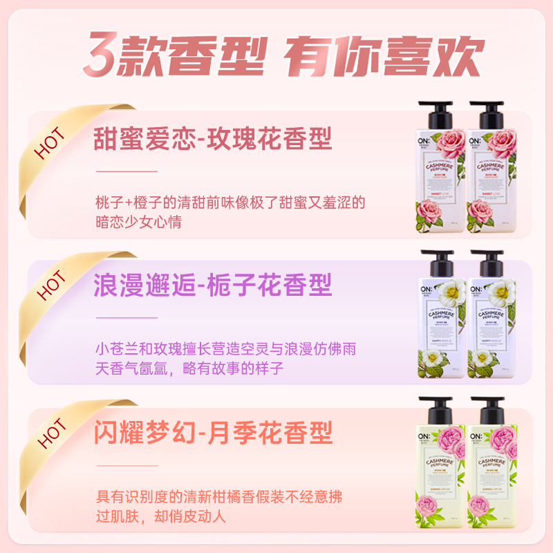 Bodylotion voor de droge huid, - Perfume Fragrance Body Lotion recensie en prijs