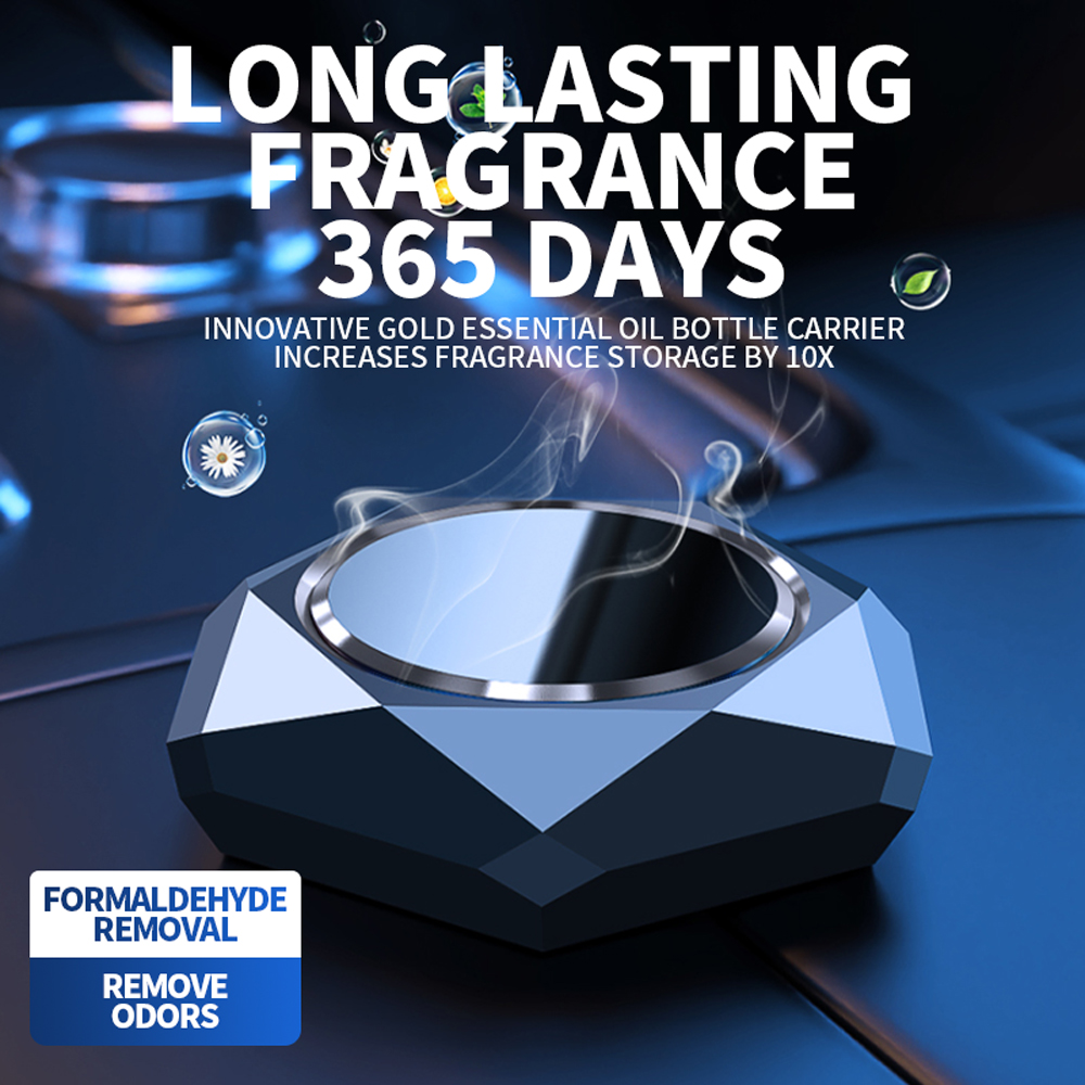 Auto Luchtverfrisser Geur Geur - Perfume Fragrance Levels recensie en prijs