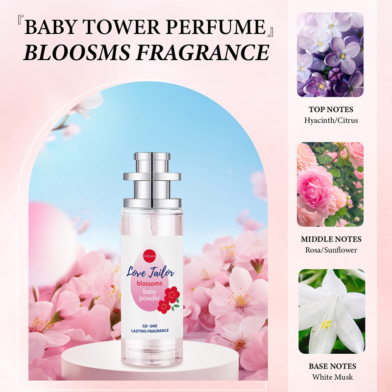 Babymelk Geur Vers Parfum Talk - Perfume Fragrance Powder recensie en prijs