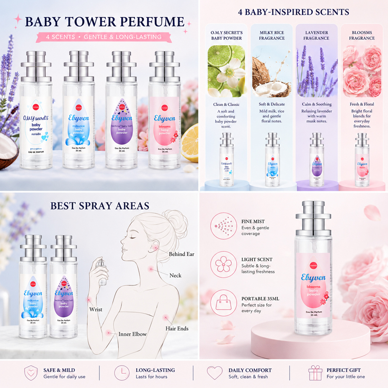 2 stuks 35ml Babypoeder Parfum - Perfume Fragrance Powder recensie en prijs