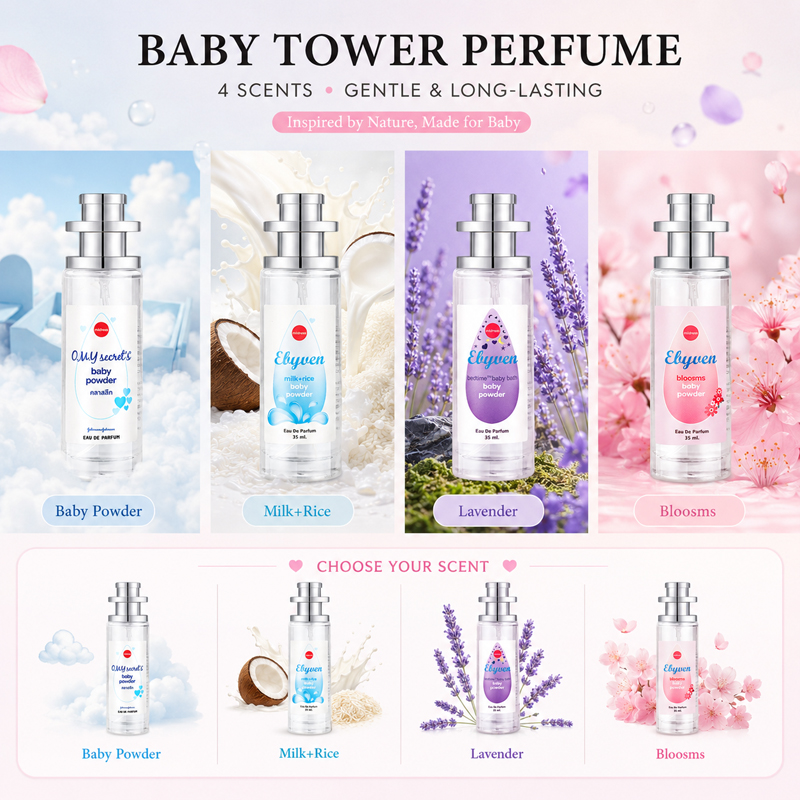 2 stuks 35ml Babypoeder Parfum - Perfume Fragrance Powder recensie en prijs