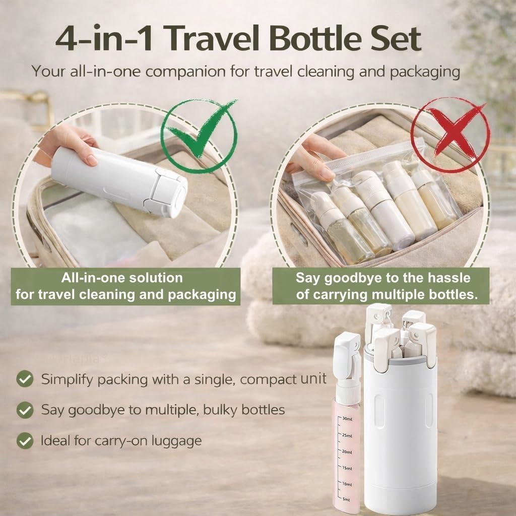 4-in-1 reisdispenser Draagbare - Perfume Fragrance Dispenser recensie en prijs