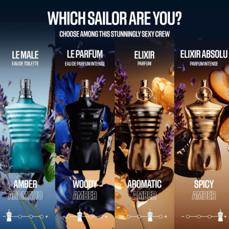 Jean Paul Gaultier Le Beau Le  - Perfume Luxury Fragrance recensie en prijs