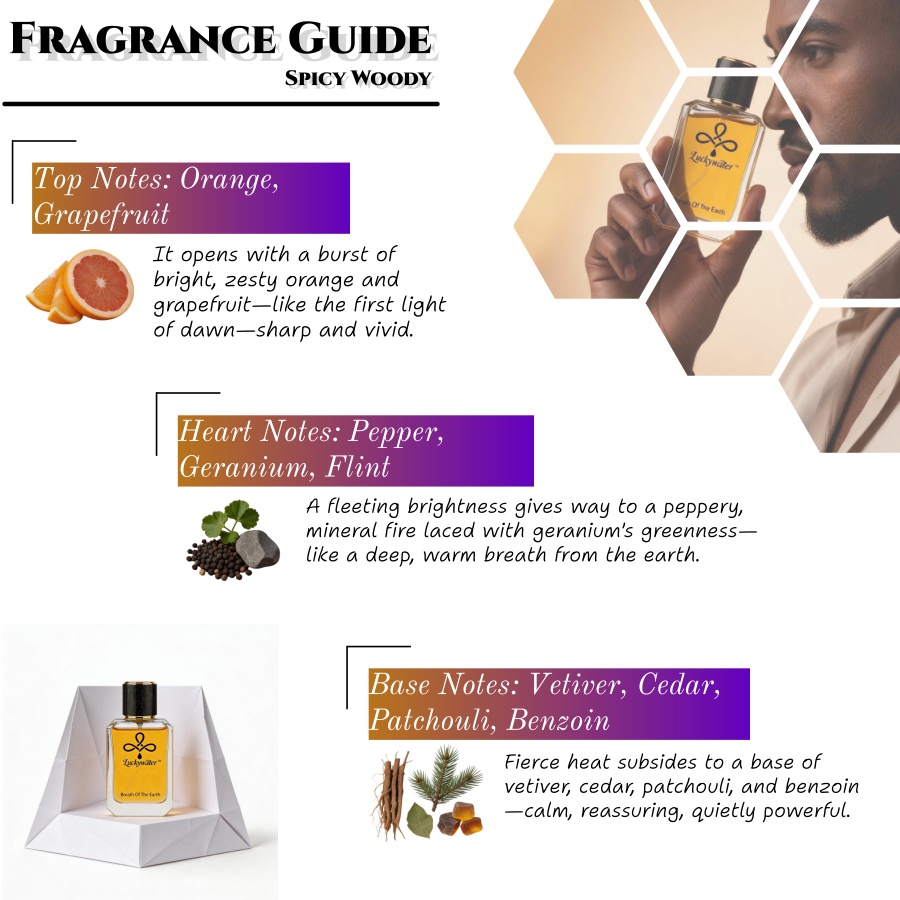 Langdurige premium herenparfum - Fragrance And Perfume recensie en prijs