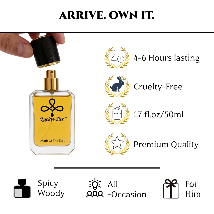 Langdurige premium herenparfum - Fragrance And Perfume recensie en prijs
