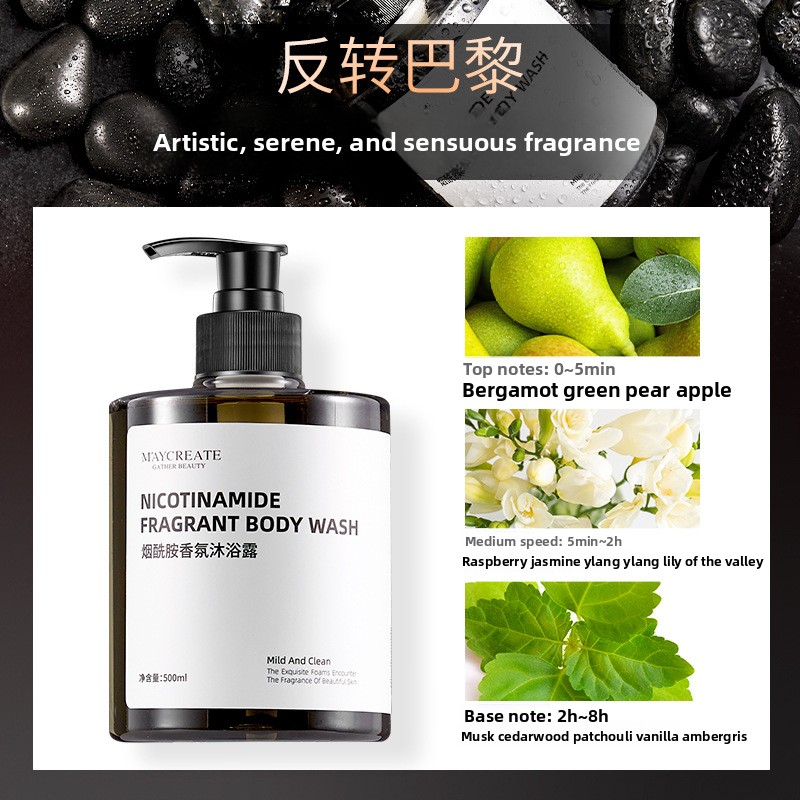 Niacinamide Body Wash Lichaams - Perfume Fragrance Body Lotion recensie en prijs